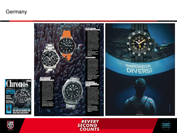 Luminox 全球广告 2019 Part.1